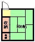 山田荘(ワンルーム/1階)の間取り写真