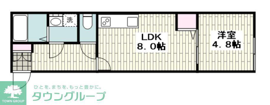 リブマークス(1LDK/2階)の間取り写真
