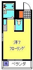 中野第2ビル(ワンルーム/5階)の間取り写真
