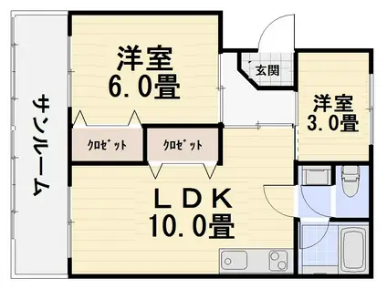 北島マンション(1SLDK/2階)の間取り写真