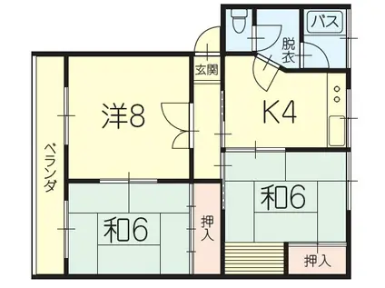 杉並ハイツ(3K/2階)の間取り写真
