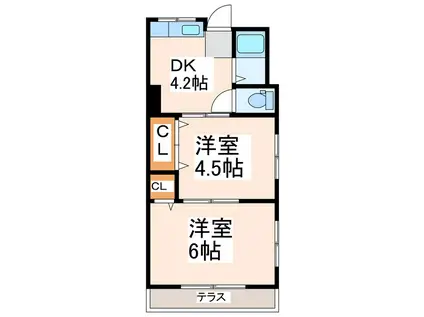 青山アパート(2DK/2階)の間取り写真