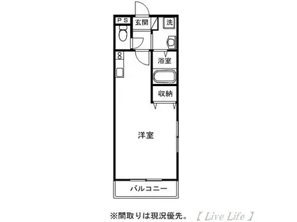 和グリーンハイツ(ワンルーム/1階)の間取り写真