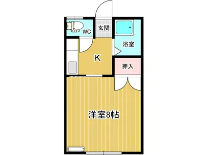 ウッドハウスヤマイチ(1K/1階)の間取り写真