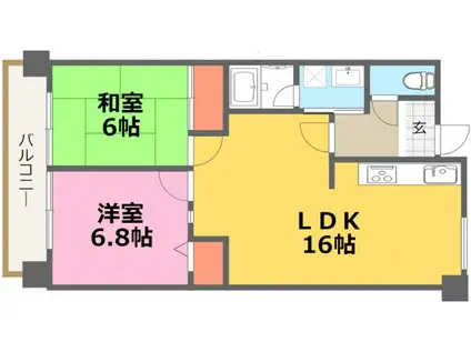 グリーンハイツ足立(2LDK/2階)の間取り写真