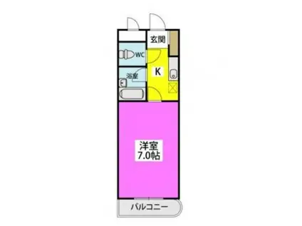 PLイースト田島(1K/2階)の間取り写真