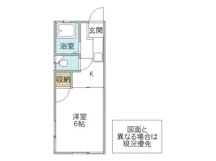 茨大ハイツ(1K/1階)の間取り写真