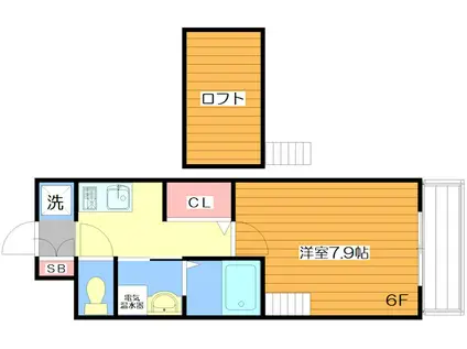 ブルズアイ(1K/6階)の間取り写真