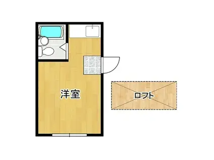 アークエステート25・26(1K/1階)の間取り写真