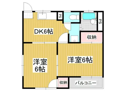 サンビュー波田(2DK/2階)の間取り写真