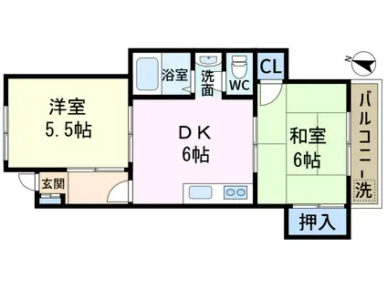 第一オリンピアコーポ(2DK/2階)の間取り写真