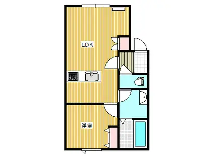 舟岡町1LDKアパート(1LDK/2階)の間取り写真