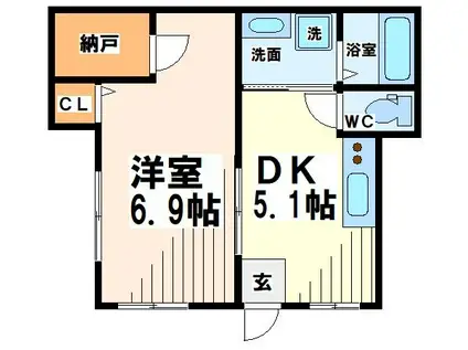 吉田荘(1DK/1階)の間取り写真