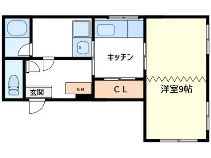 小澤ビル(1K/2階)の間取り写真