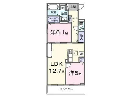 SYS大将軍(2LDK/1階)の間取り写真