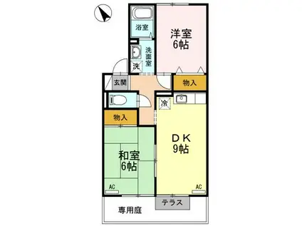 コルヌスガーデン(2DK/1階)の間取り写真