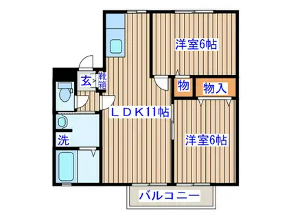 FUJIKOU11B(2LDK/2階)の間取り写真