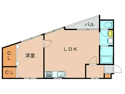 ステイツ県庁東(1LDK/1階)の間取り写真