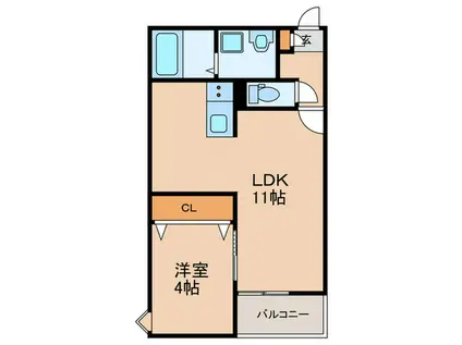 KT TERRACE稲吉(1LDK/1階)の間取り写真
