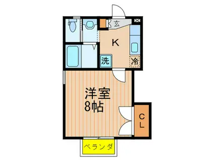 ウィルウッド(1K/2階)の間取り写真