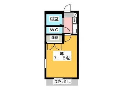 SOFIA I(1K/1階)の間取り写真