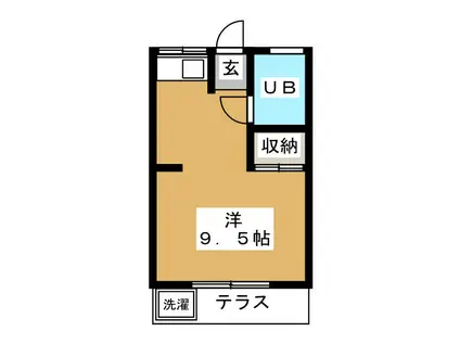 福栄ハイム(ワンルーム/1階)の間取り写真