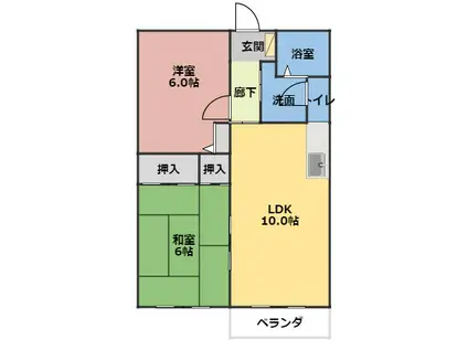 セントヒルズE(2LDK/2階)の間取り写真