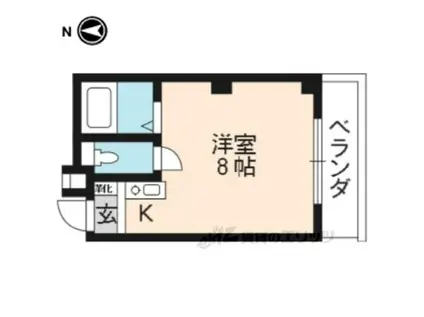 カザノヴァ(1K/2階)の間取り写真