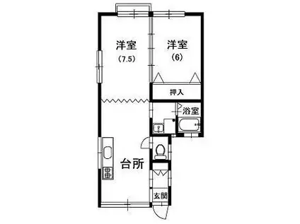 めぞん747(2DK/1階)の間取り写真