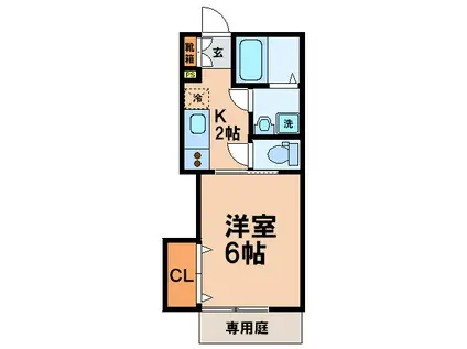 アカデミアコート南(1K/1階)の間取り写真