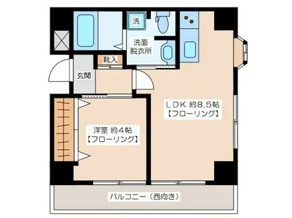 羽根木ハウジングII(1LDK/2階)の間取り写真