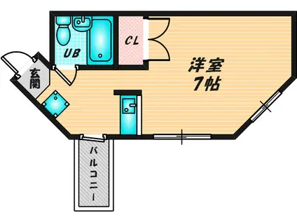 新星ビル上小阪(ワンルーム/1階)の間取り写真