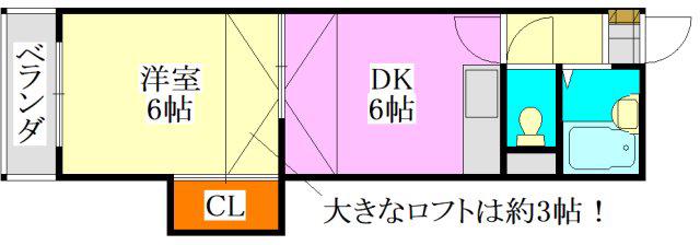 パレス八千代台(1DK/2階)の間取り写真