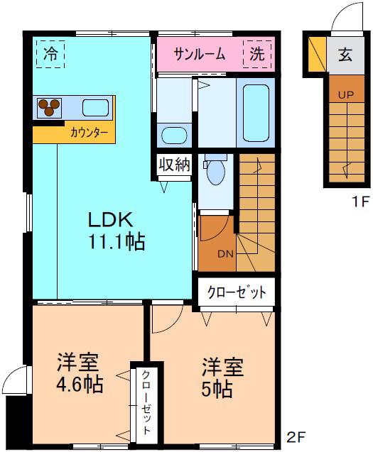 ＩＲいしかわ鉄道 小松駅 徒歩25分 2階建 新築(2LDK/2階)の間取り写真