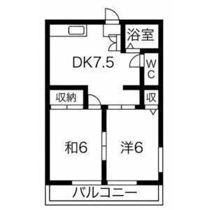 メゾンドファミール(2DK/2階)の間取り写真