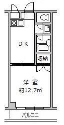 グランデ国立(1DK/3階)の間取り写真