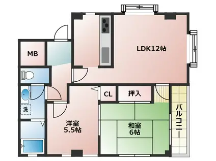 三宝マンション2番館(2LDK/2階)の間取り写真