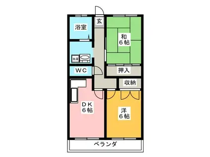 コーポ福香(2DK/2階)の間取り写真