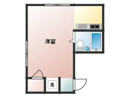 東田マンション(1K/2階)の間取り写真