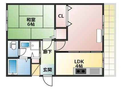 町田コープタウン8号棟(1LDK/1階)の間取り写真