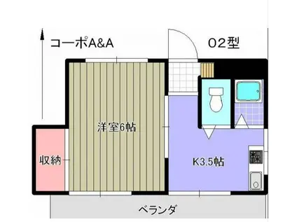 コーポA&A(1K/2階)の間取り写真