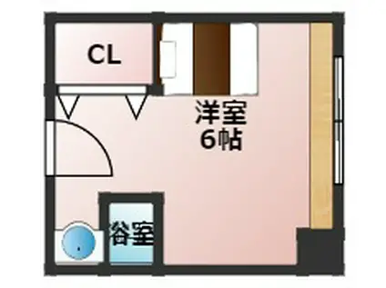 くずは寮(ワンルーム/2階)の間取り写真