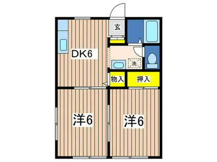 コーポカジガヤ(2DK/1階)の間取り写真