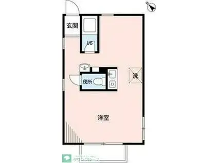 リサージュ(ワンルーム/1階)の間取り写真