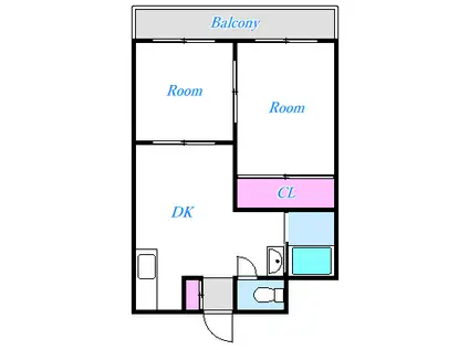 七和ビル(2DK/2階)の間取り写真