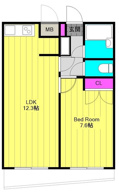 エバ・メゾン多摩川(1LDK/3階)の間取り写真