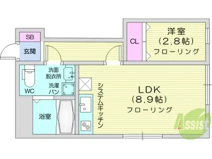 メリディアン多賀城南宮 弐番館(1LDK/1階)の間取り写真