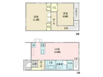 LA FERIO 下津駅前I(2LDK/1階)の間取り写真