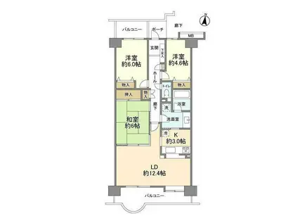 東急ドエルアルス多摩川(3LDK/8階)の間取り写真