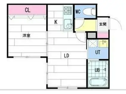リデーレ北大前(1LDK/1階)の間取り写真